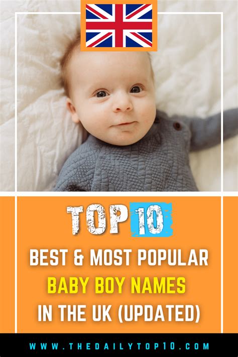 Top 10 Best And Most Popular Baby Boy Names In The Uk Updated In 2023