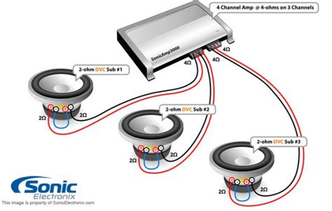 How to setup your subwoofer with the right subwoofer wiring diagram. Car Subwoofer Wiring Rules | Learning Center | Sonic ...