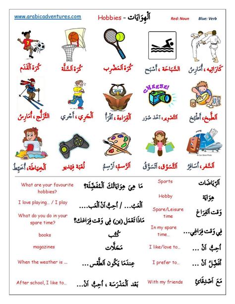 spoken arabic arabic worksheets learn arabic online