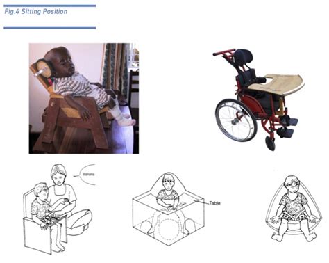 Positioning The Child With Cerebral Palsy Physiopedia