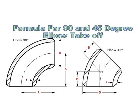 What Is Elbow Take Off Formula For 90 And 45 Degree Elbow Take Off