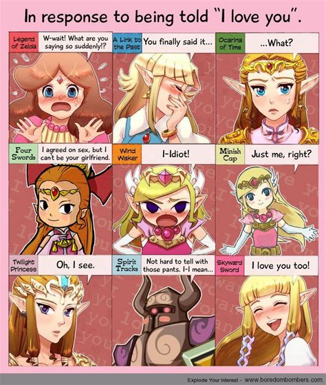 Different Zeldas Interest In Link Zelda Funny Legend Of Zelda Memes