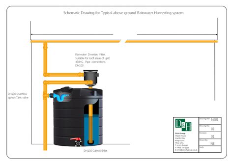 Agricultural Rainwater Harvesting Systems Dandh Group Schematic Drawing