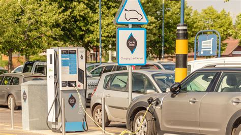 Regular car maintenance is key to keeping your ride in good shape. Fast charging or rapid charging? Electric car charger ...