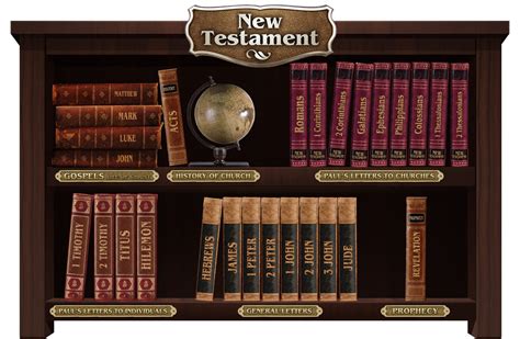 Bible Bookshelf Visual Deeper Kidmin