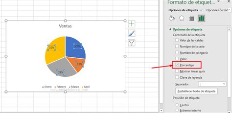 Cómo Insertar Porcentaje En El Gráfico En Excel Ninja Del Excel