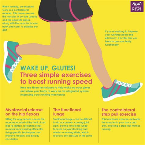 Wake Up Glutes Three Simple Exercises To Boost Running Speed Al