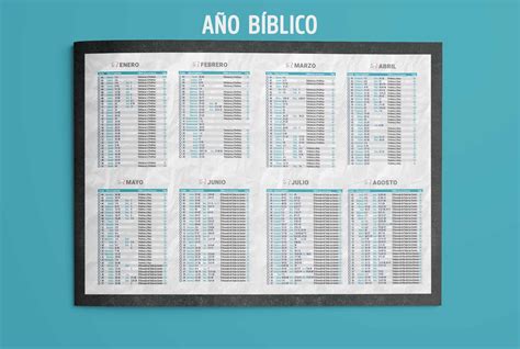 Año Bíblico 2023 5 Planes Para Leer La Biblia En Un Año Recursos