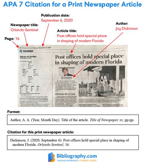 Apa Citation Newspaper Article Examples