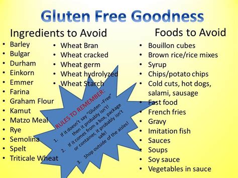 Pin On Time To Embrace Gluten Free