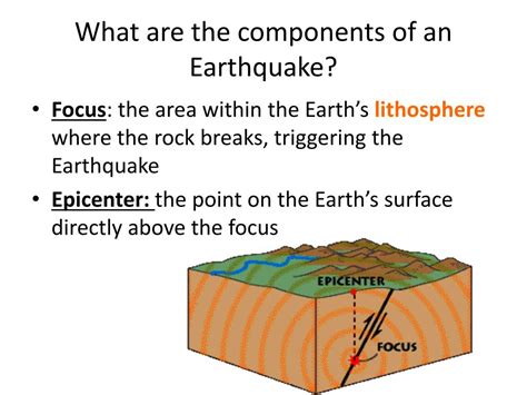 PPT - Earthquakes and Seismic Waves PowerPoint Presentation, free download - ID:2165069