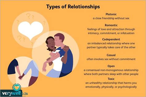 Exploring The Meaning And Importance Of Friend Dates In Platonic