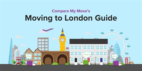 Moving To London Guide Best Tips For Living In London Compare My Move