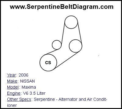 Apr 12, 2019 · john deere stx38 black mower deck belt diagrambolens garden tractor page belt diagram. » 2006 NISSAN Maxima Serpentine Belt Diagram for V6 3.5 Liter Engine Serpentine Belt Diagram