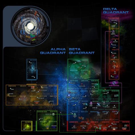 Sto Galaxy Map Without Sector Walls Star Trek Online Galaxy Map
