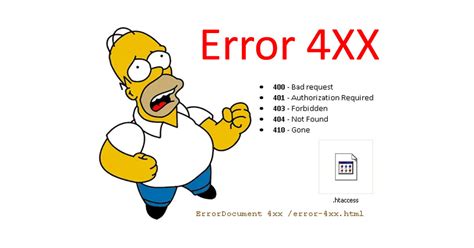 To know more about the gmail error 400, i share one blog that will definitely help you. How to setup Custom Error Pages - Blog - Joydeep Deb