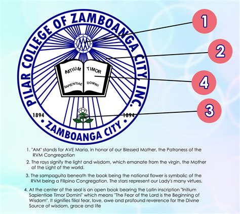 School Seal Pilar College Of Zamboanga City Inc
