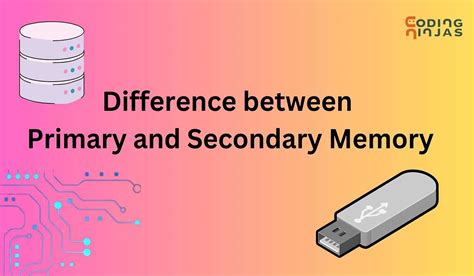 Difference Between Primary Memory And Secondary Memory Coding Ninjas