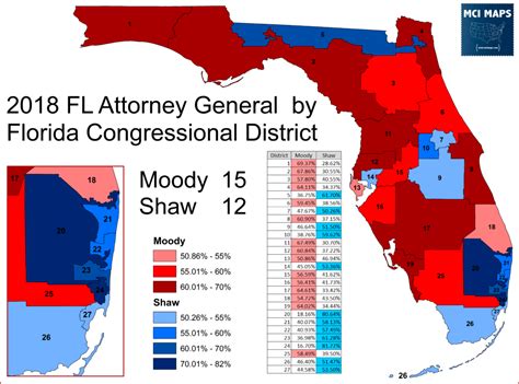 How Floridas Congressional Districts Voted In 2018 Mci Maps Election Data Analyst
