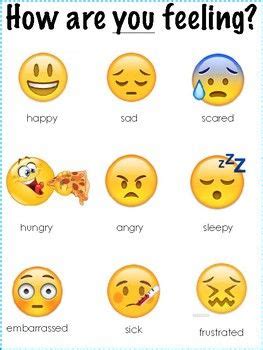 Emoji Feelings Poster and Think Sheet | Feelings chart, Emotion chart, Feelings