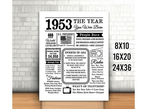 70th Birthday Sign 1953 The Year You Were Born Printable Etsy