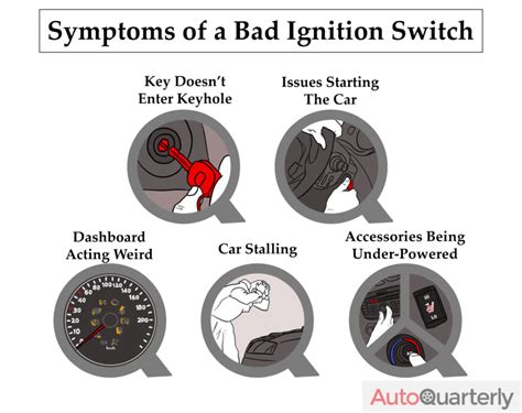 Symptoms Of A Bad Ignition Switch And Replacement Cost Auto Quarterly