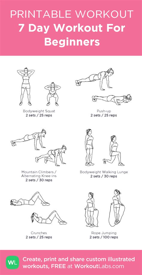 7 Day Workout For Beginners My Visual Workout Created At Workoutlabs