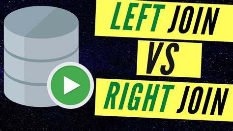 (SQL Tutorial #15) How LEFT and RIGHT OUTER joins work ...
