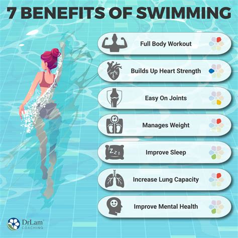 7 Unique Health Benefits Of Swimming