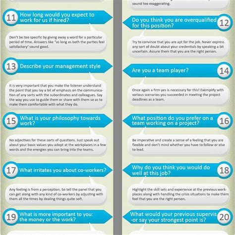 Most Asked Job Interview Questions Infographic Best Infographics