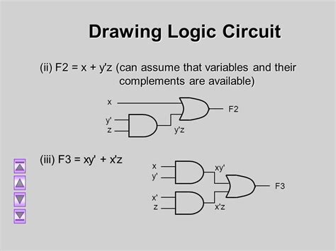 Draw The Logic Circuit For Boolean Expression X Y Xz Dh Nx Wiring Diagram My Xxx Hot Girl