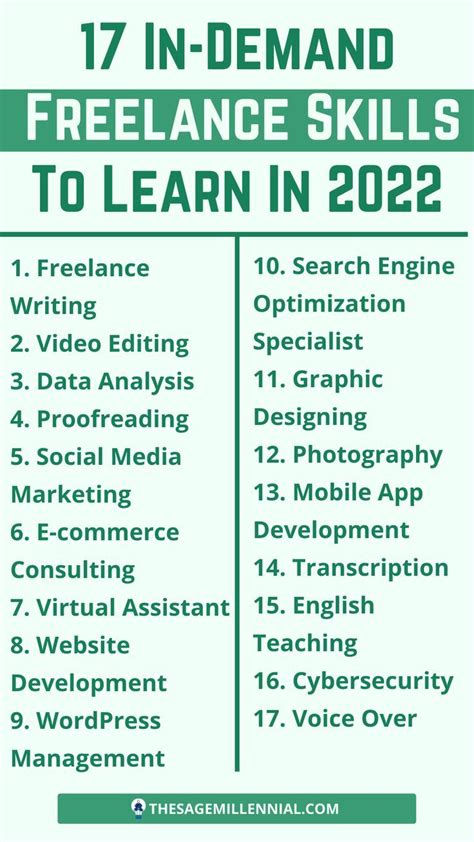 17 In Demand Freelance Skills To Learn In 2022 In 2023 Skills To