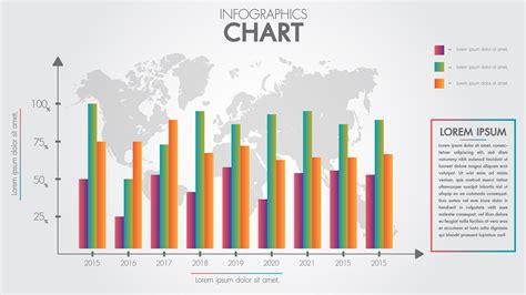 Presentation Graphs Example