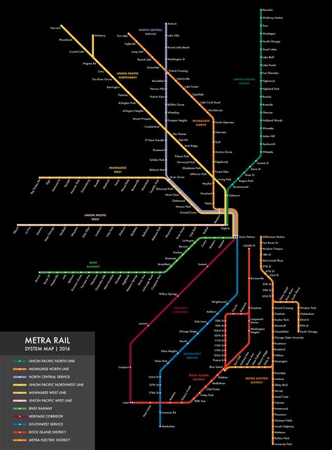 Metra Train Map