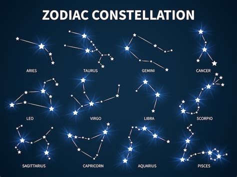 Constellation Du Zodiaque Astrologie Mystique Zodiacale Avec étoiles