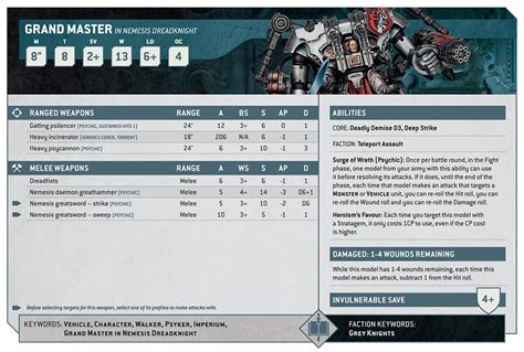 Warhammer 40k 10th Ed Grey Knight Rules Preview The Daemonhunters