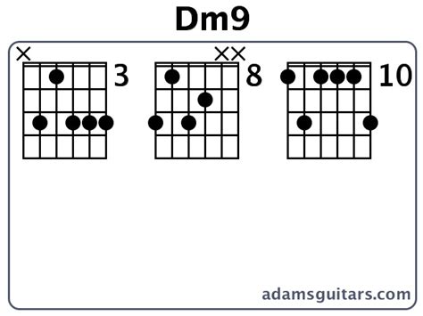 Dm9 Guitar Chords From