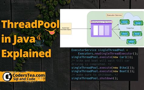 Thread Pool In Java Multi Threading Explained CodersTea