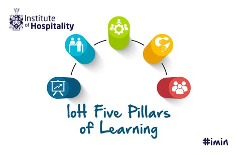 Ioh Develop Five Management Pillars As Foundation For Professional