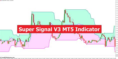 Super Signal V3 Mt5 Indicator