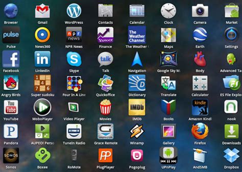 Software As A Service Saas Applications Vs Desktop Apps