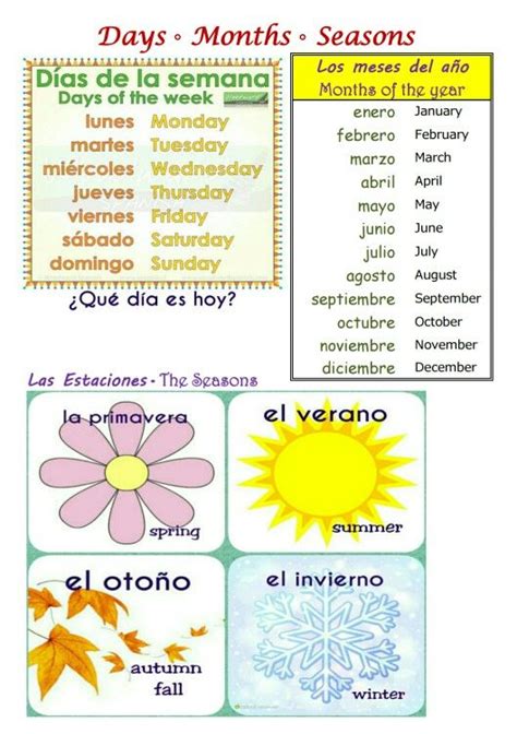 Spanish Asons Months In Spanish How To Speak Spanish