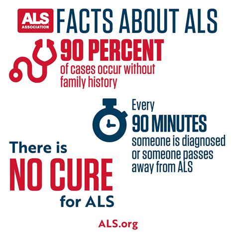 Venture Construction Group Of Florida Supports Als Awareness Month