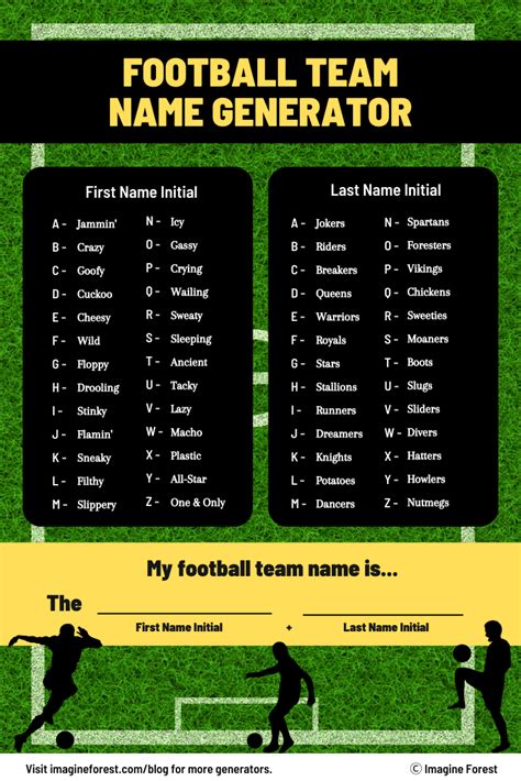 Football Team Name Generator 1000 Football Team Names⚽