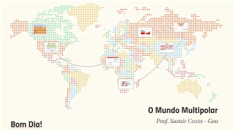 O Mundo Multipolar By Samir De Menezes Costa
