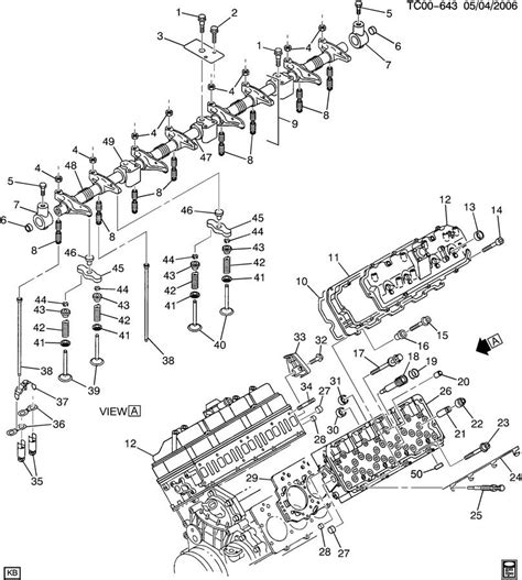 Duramax Engine Diagram Headcontrolsystem