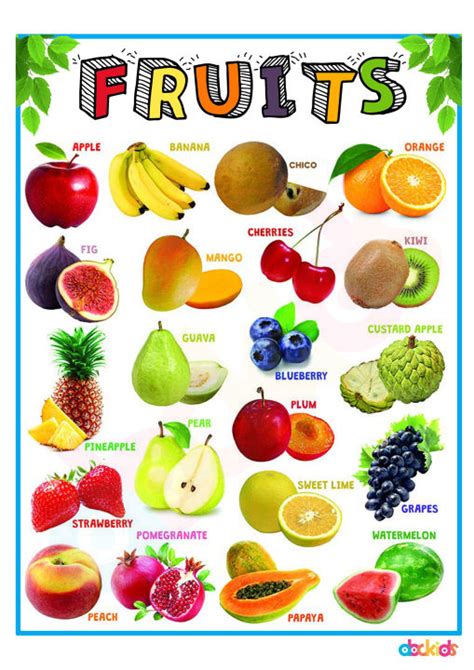 Fruits And Vegetables Learning Materials And Educational Charts For