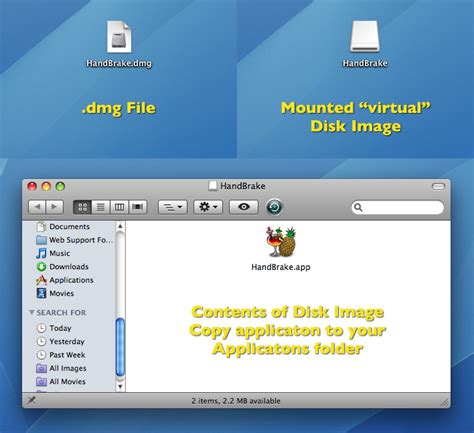 Dmg File Opener For Mac Fasrabsolute