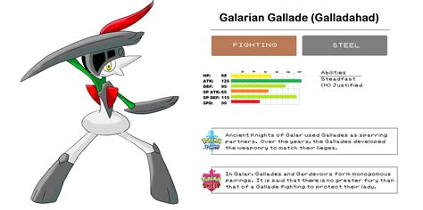 Galarian Gallade Rpokemon