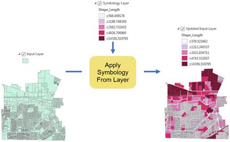 Apply Symbology From Layer Data Management ArcGIS Pro Documentation